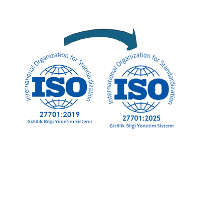 ISO/IEC 27701:2019 Kişisel Veri Yönetim Sistemi 2025 Versiyon Geçişi Danışmanlığı